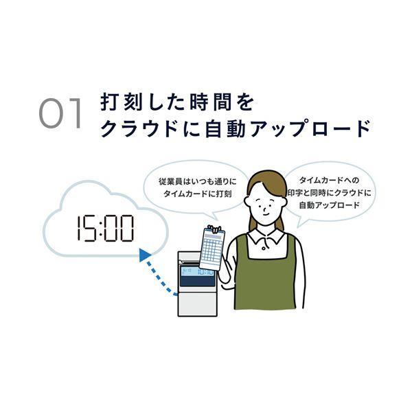 ds-アマノ時間集計タイムレコーダー カード付 MX-1000CARD 1台_5