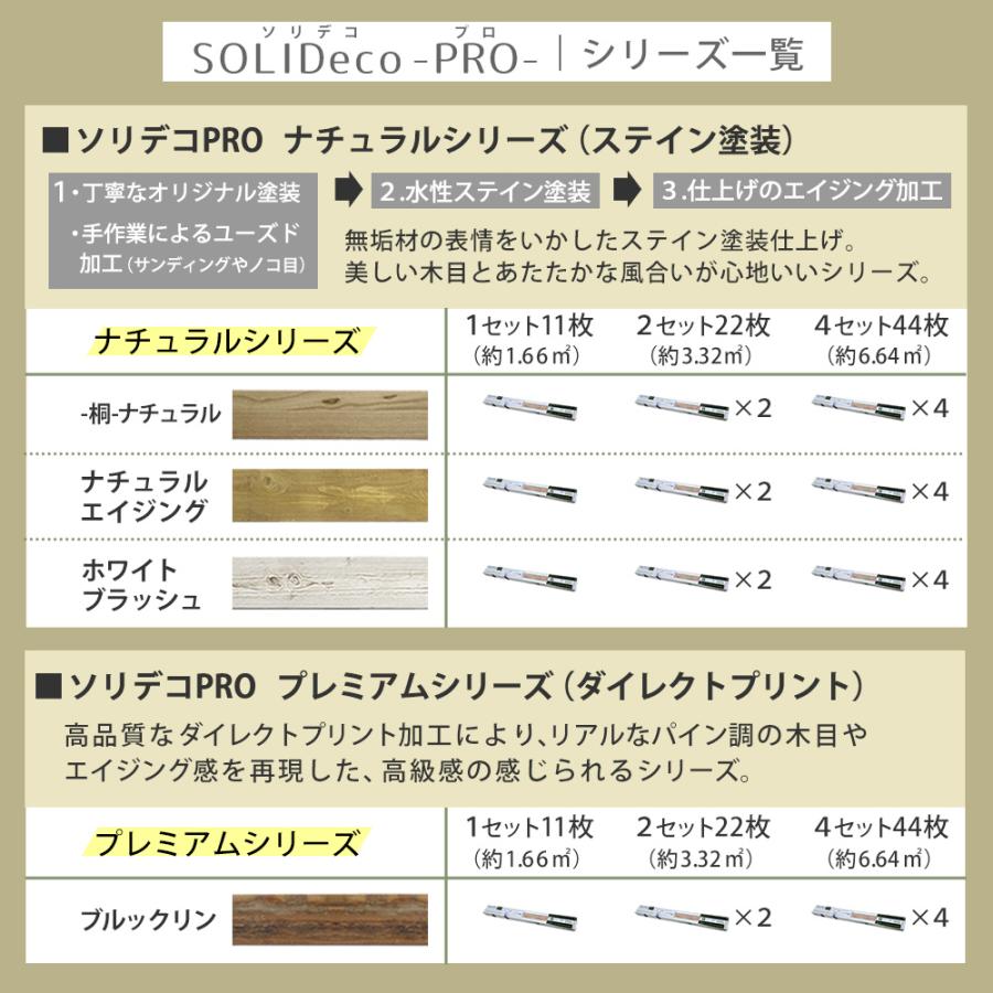 SOLIDECO -PRO-　壁に貼れる天然木パネル　11枚組（約1.66m2） ブルックリン SLDCPR-11P_17