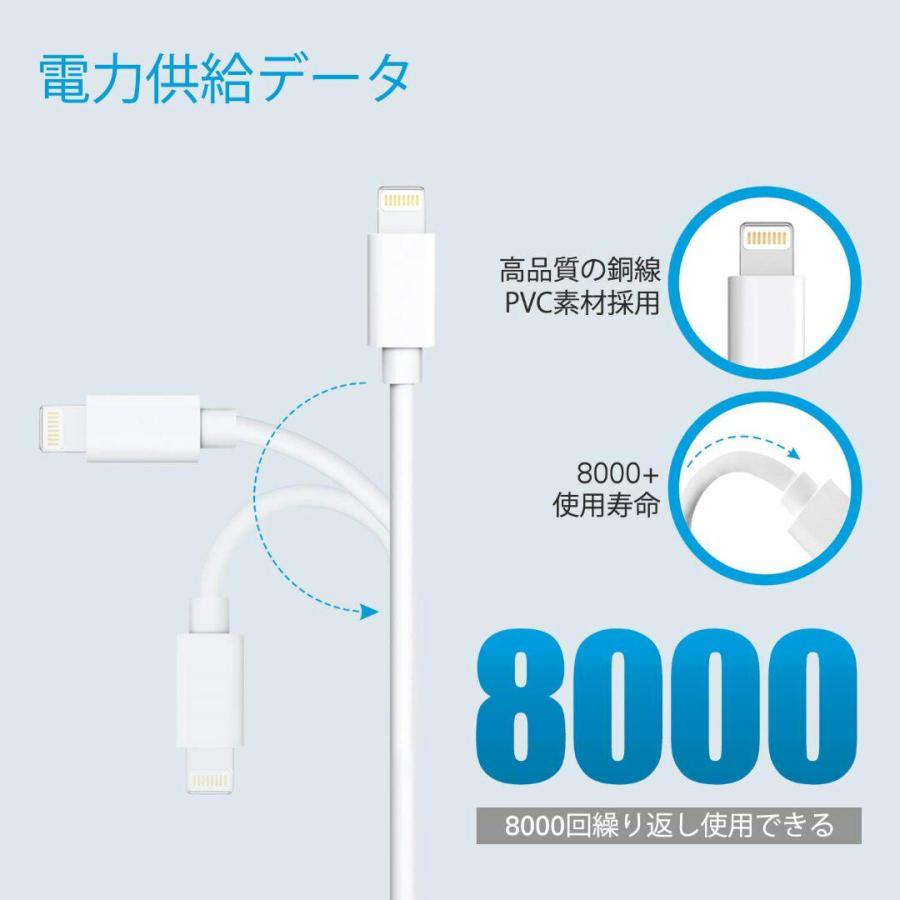 2本*1m iPhone 充電器 ライトニングケーブル|syouichi-mall|02