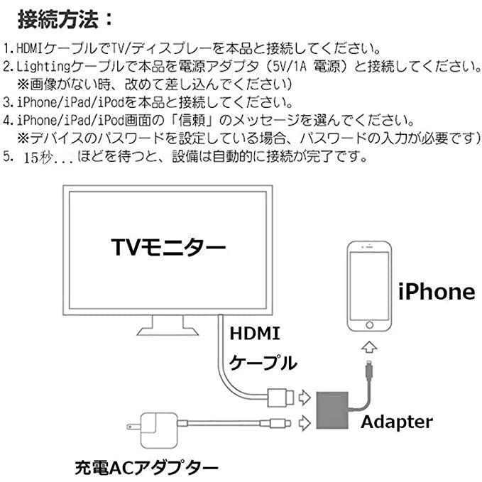 iphone HDMI変換アダプタ★Lightning　youtube等対応｜syouichi-mall｜07