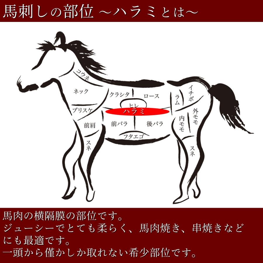 熊本直送 高級肥後馬刺し上ハラミ 馬刺し専用タレ付き 2人前相当 希少部位 熊本 馬刺し 国産 醤油 おいしい 博多柚子もつ鍋 松葉 301 004 博多もつ鍋と馬刺し柚子もつ鍋松葉 通販 Yahoo ショッピング