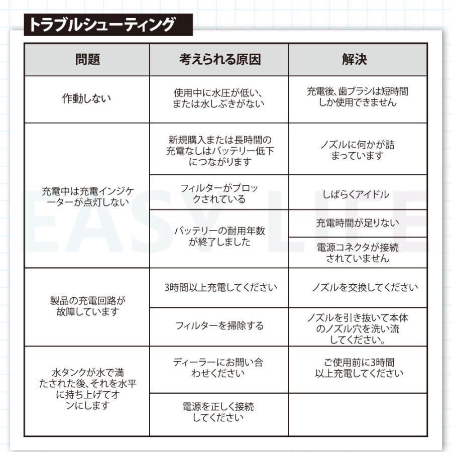 口腔洗浄器 ジェットウォッシャー IPX6防水美歯器 超音波水流 携帯用超音波 歯磨き 歯垢 洗浄 口臭防止 口腔ケア 携帯 口コミ 歯間洗浄機 口腔洗浄機｜system-okinawanchu｜11