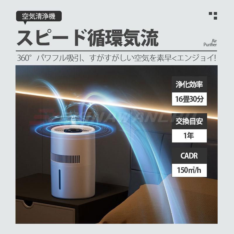 空気清浄機 小型 空気清浄器 卓上 uv除菌 PM2.5 加湿器 スチーム 空気清浄機 小型 空気清浄器 卓上 uv除菌 PM2.5 加湿器 スチーム