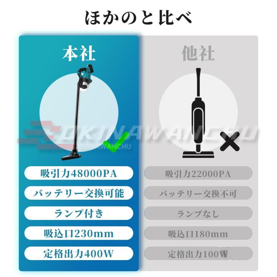 掃除機 コードレス 軽量 48000pa 強力吸引 電動集塵機 マキタ 掃除機 コードレス 軽量 48000pa 強力吸引 電動集塵機 マキタ