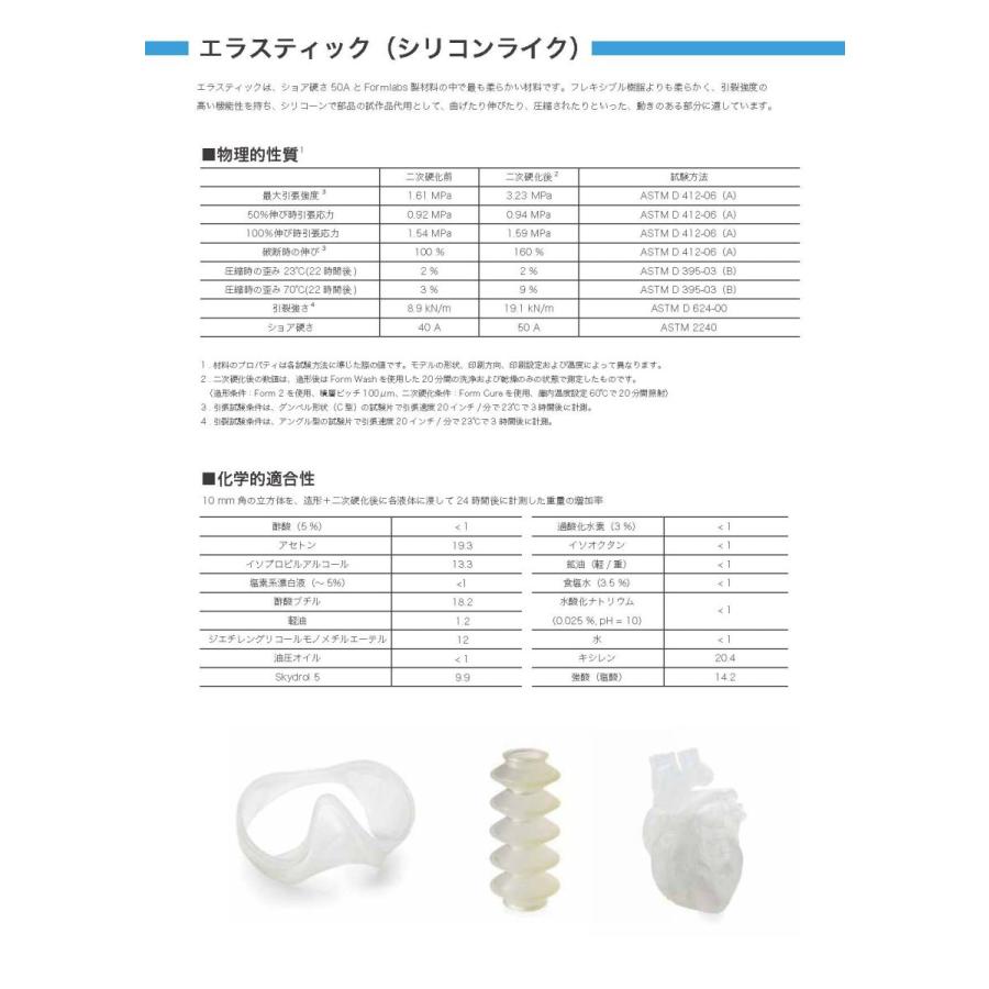 Formlabs エラスティック50A レジン V1(曲げ伸ばしに強いゴムライク ショアA硬度50度  Elastic 50A Resin 1L) |  | 03