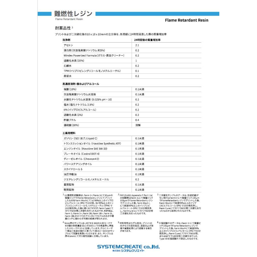 Formlabs フレームリタルダントレジン (難燃性タイプ Flame Retardant Resin 1L) |  | 05