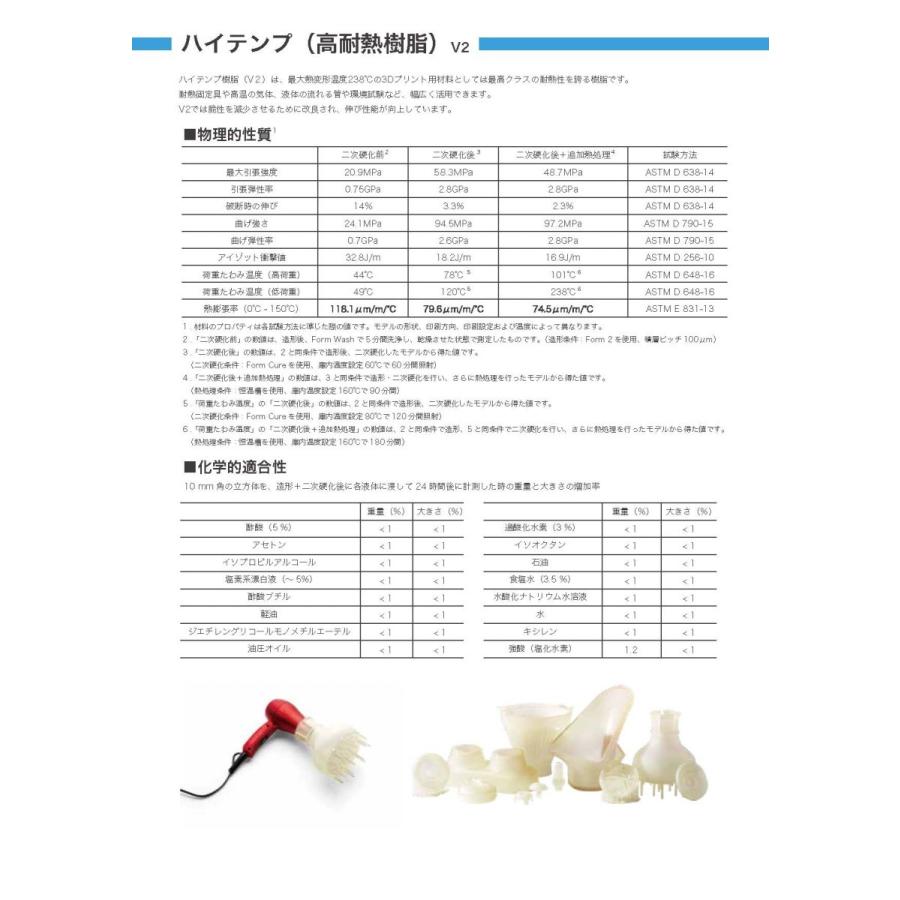 Formlabs ハイテンプV2レジン (高温・耐熱用 MAX238℃ High Temp V2 Resin 1L) |  | 03