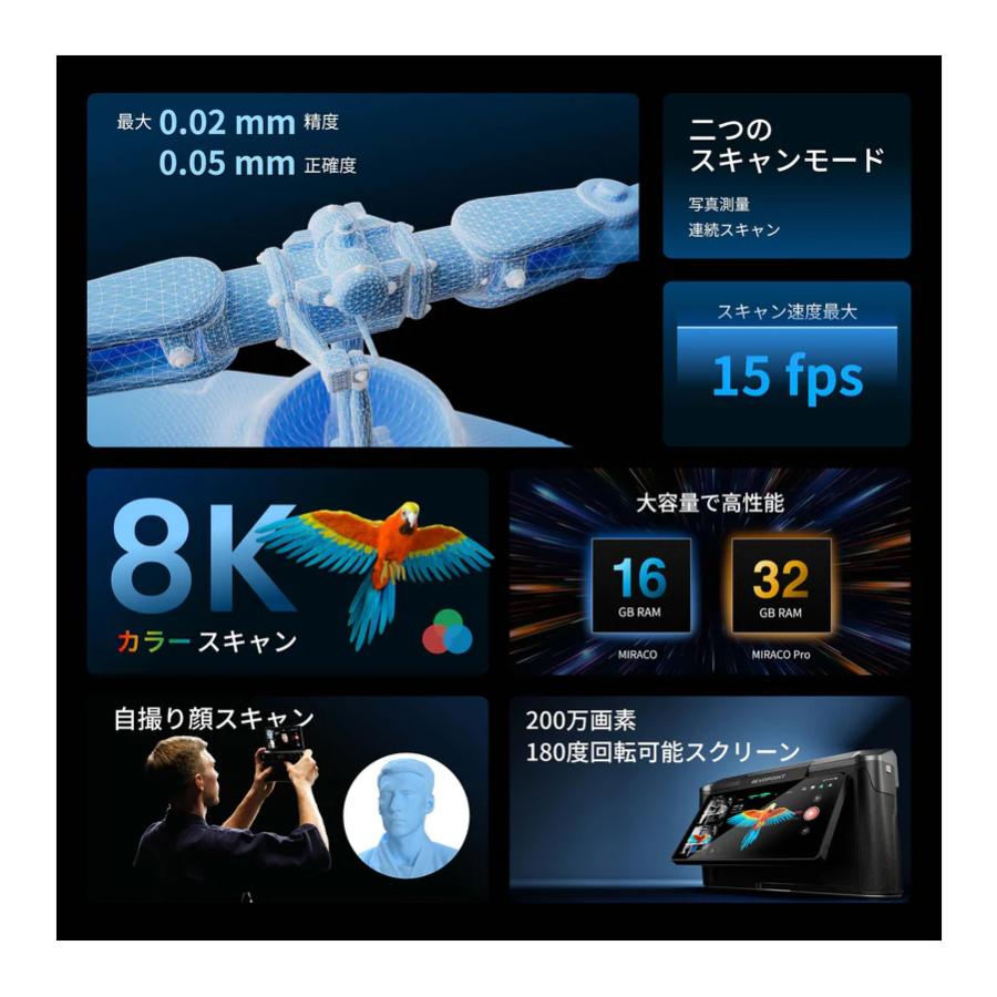 Revopoint MIRACO Pro  3Dスキャナー スタンドアロン 高精度 0.02mm 4800万画素 32GBメモリ カラー対応 軽量 ポータブル フィギュア 3Dプリント レボポイント |  | 02