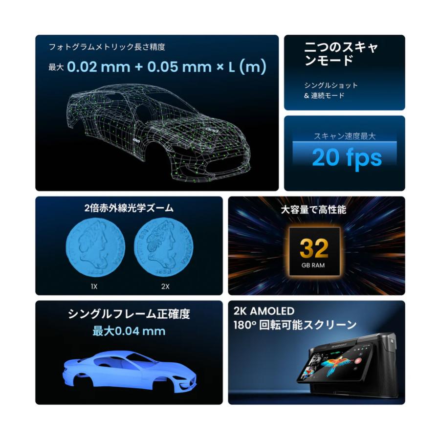 スタンドアロン3Dスキャナ Revopoint MIRACO Plus 本体のみ PC不要 高精度 一体型3Dスキャナー 大容量バッテリー 小型〜大型対応 |  | 01
