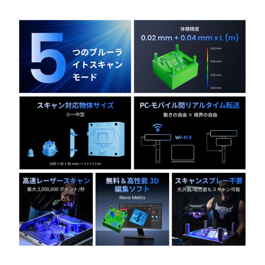 産業用3Dスキャナ MetroY 本体のみ ブルーレーザー搭載 高精度3Dスキャン 小型〜中型対応 ハンディ3Dスキャナー |  | 04