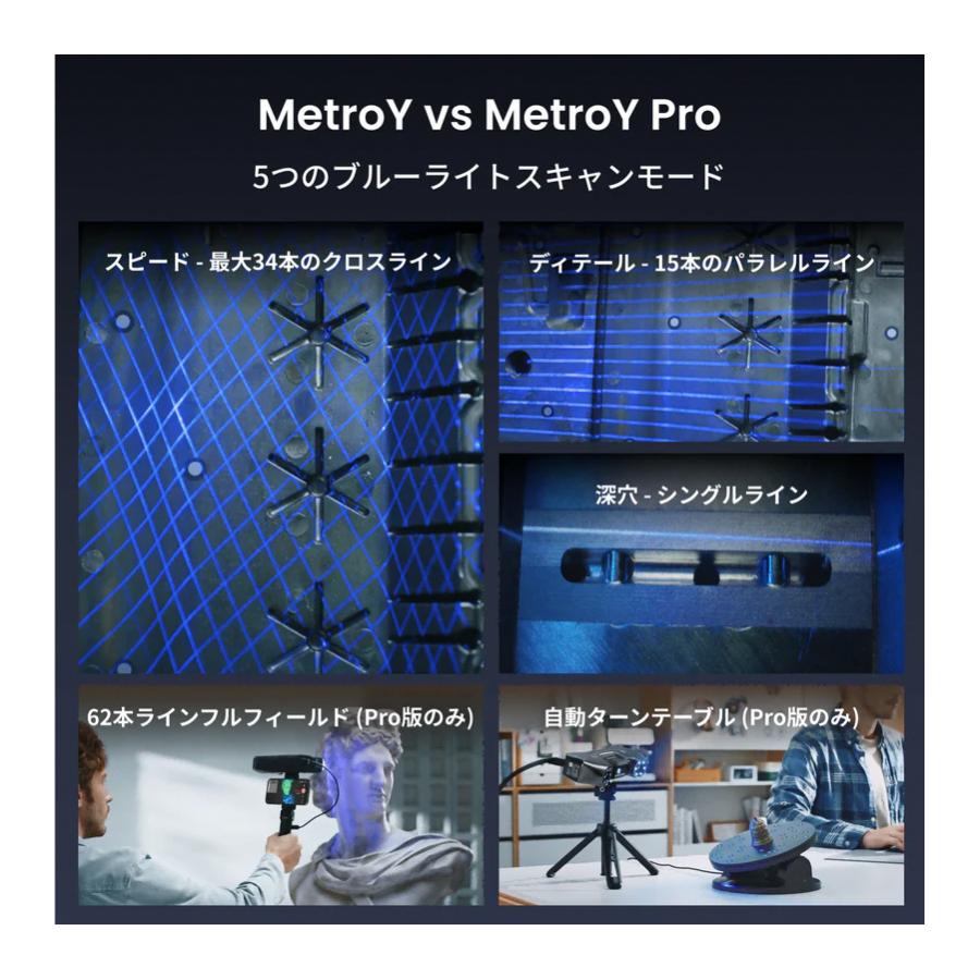 産業用3Dスキャナ MetroY 本体のみ ブルーレーザー搭載 高精度3Dスキャン 小型〜中型対応 ハンディ3Dスキャナー |  | 05