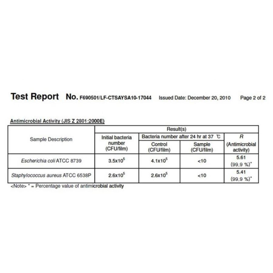 フェイスシールド Sview メガネ型 曇り止め+99.9%抗菌フィルム 飛沫感染防止 フェイスマスク | ブランド登録なし | 06