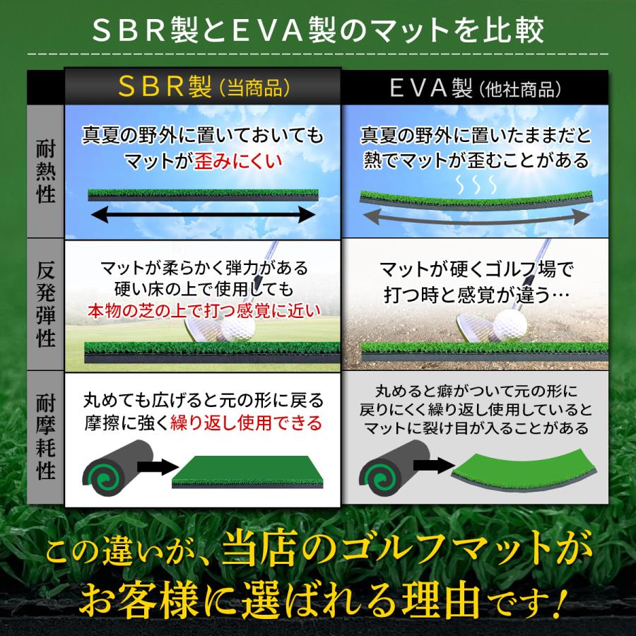 ゴルフマット 大型 ゴルフ 練習 マット ドライバー 素振り スイング パター 練習器具 室内 屋外 人工芝 SBR 100×170cm ゴルフティー ゴルフボール Eセット｜systemstyle｜10