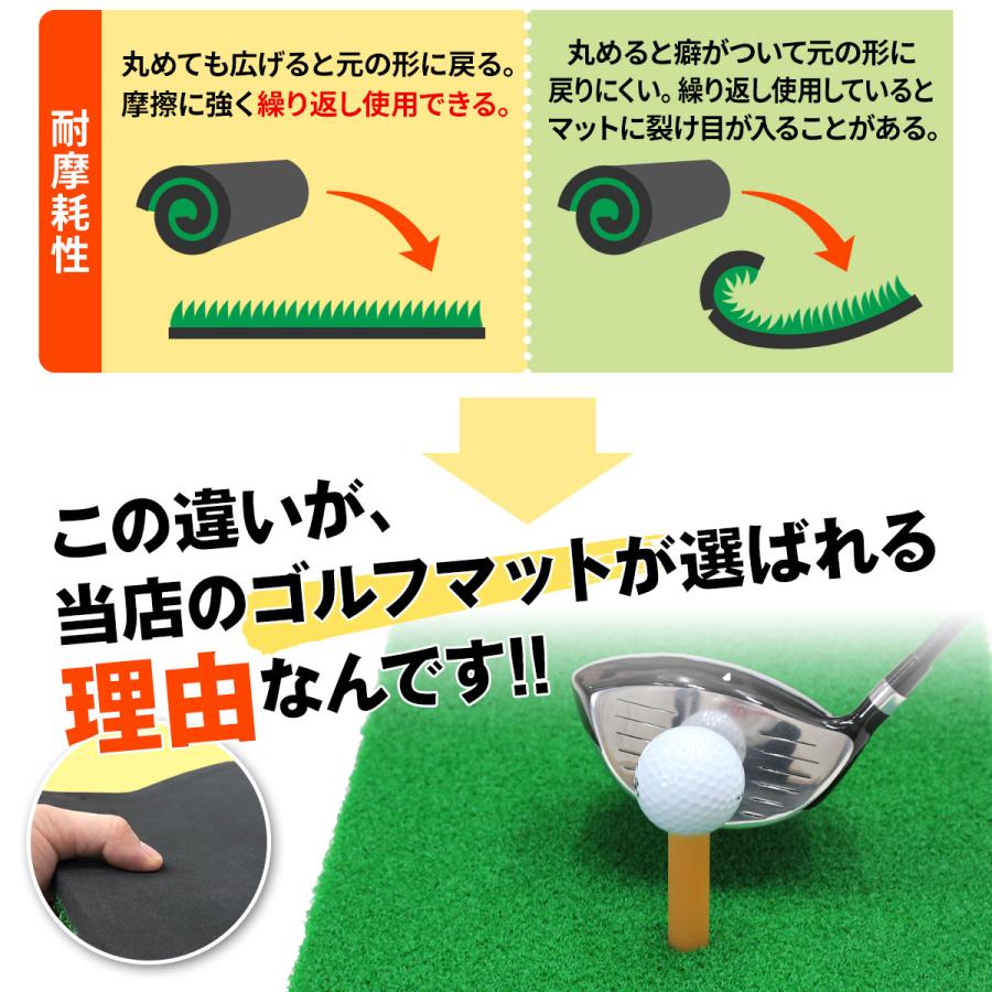 ゴルフマット 楽天市場】傾斜 ゴルフマット 100×100cm PGAプロと共同開発 特許