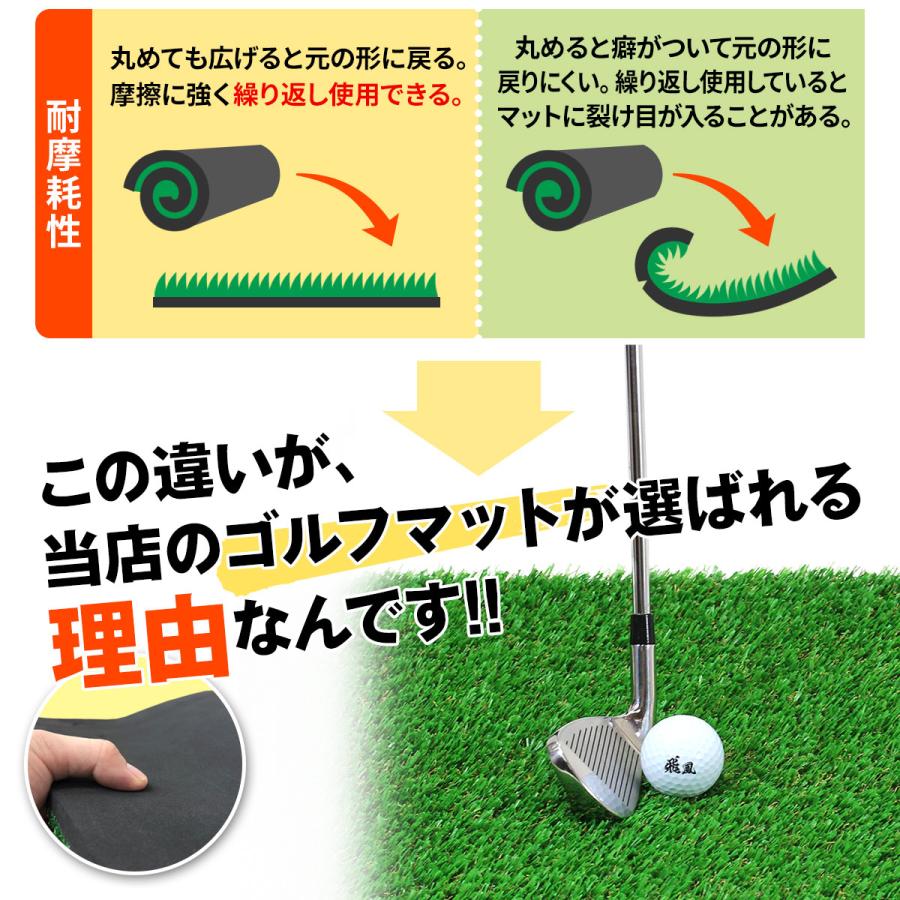 Golf Style ゴルフマット 20mm ラフ芝 短芝タイプ ゴルフ 練習 マット