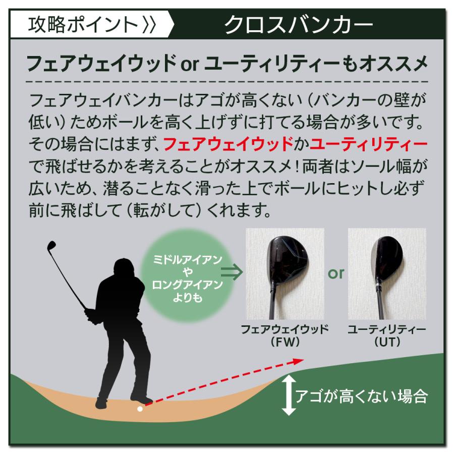 GolfStyle バンカーマット 2WAY ゴルフマット バンカー 練習マット Golf Style ゴルフマット バンカーマット 2WAY バンカー 練習