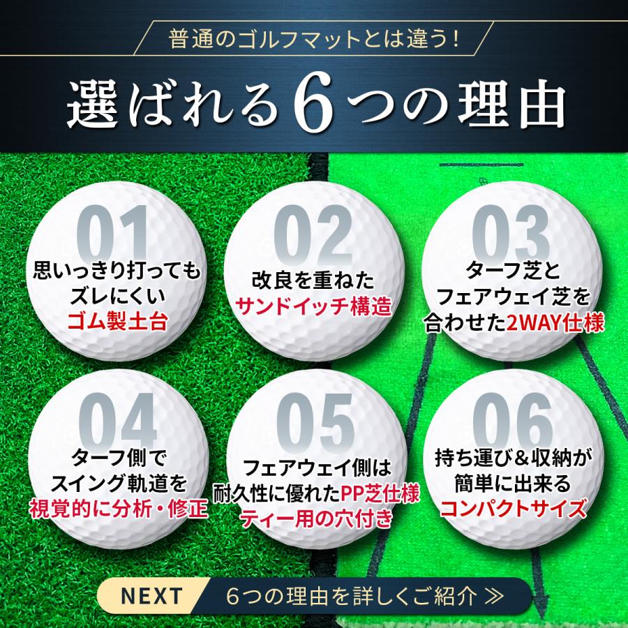 ダフりチェック ゴルフマット ターフ跡が確認できる 2WAY ターフ芝+単芝 ゴルフ 練習 アイアン スイング 跡がつく ショットマット 34×44cm Pセット | Golf Style | 09