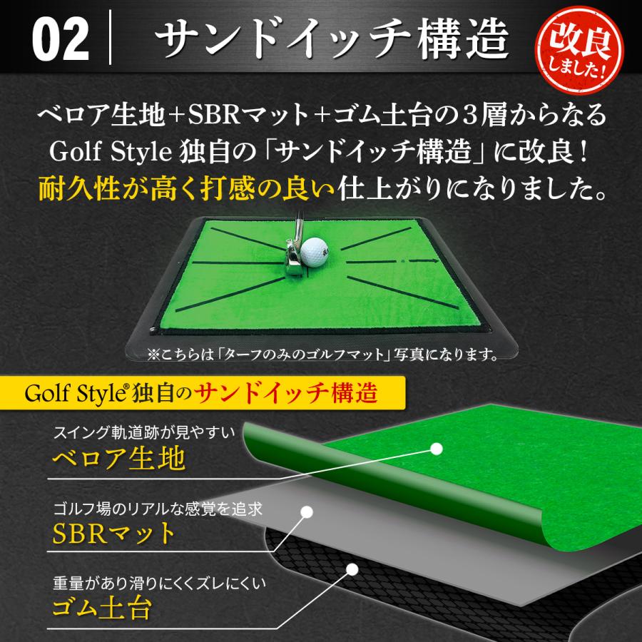 ダフりチェック ゴルフマット ターフ跡が確認できる 2WAY ターフ芝+単芝 ゴルフ 練習 アイアン スイング 跡がつく ショットマット 34×44cm Pセット | Golf Style | 12