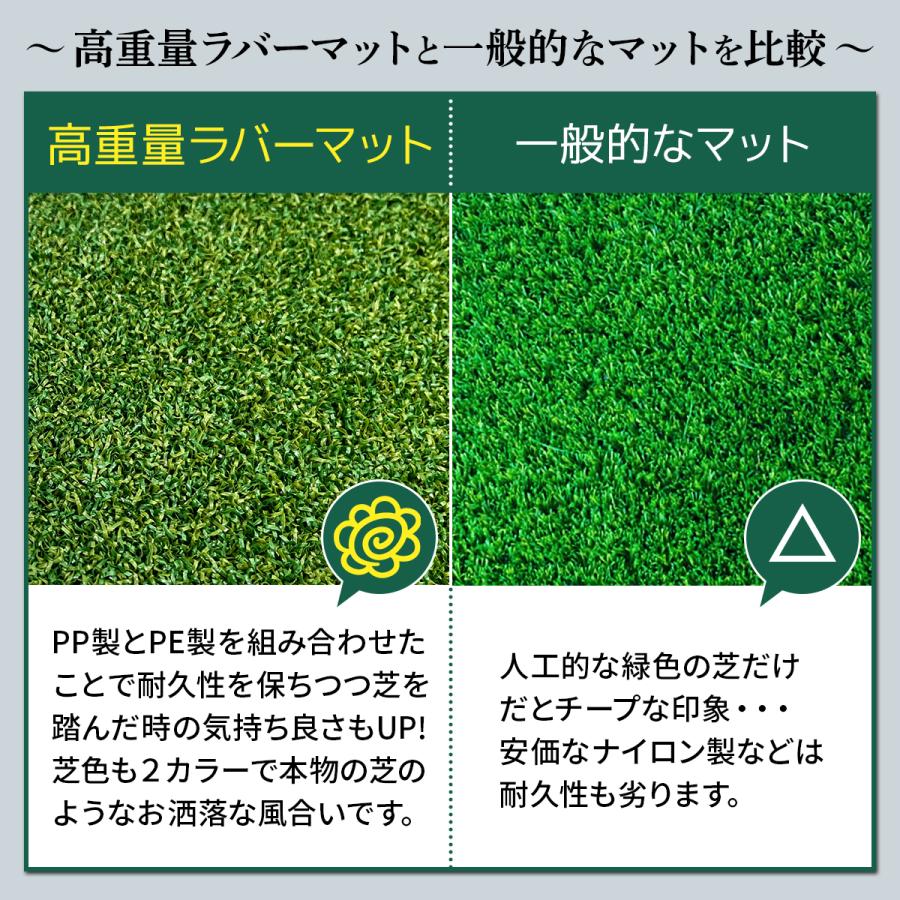 Golf Style 芝マット ラバーマット ゴルフマット 練習 マット 野球