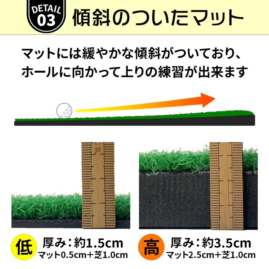 Golf Style BIG パターマット 3M パター 練習 マット 大型 ゴルフ