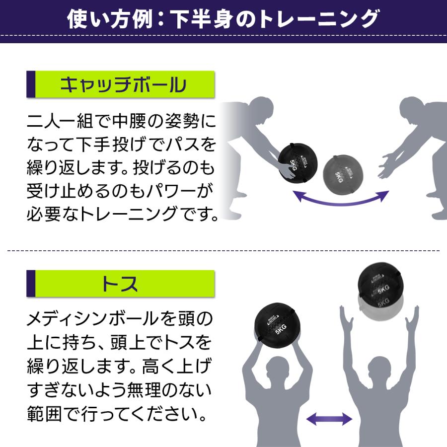 MUSCLE FACTORY メディシンボール 3kg ソフト ウェイトボール 体幹