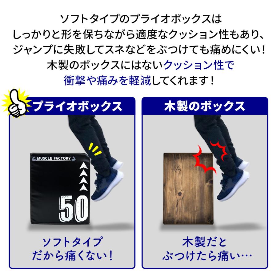 MUSCLE FACTORY プライオボックス ソフト 40×50×60cm プライオ