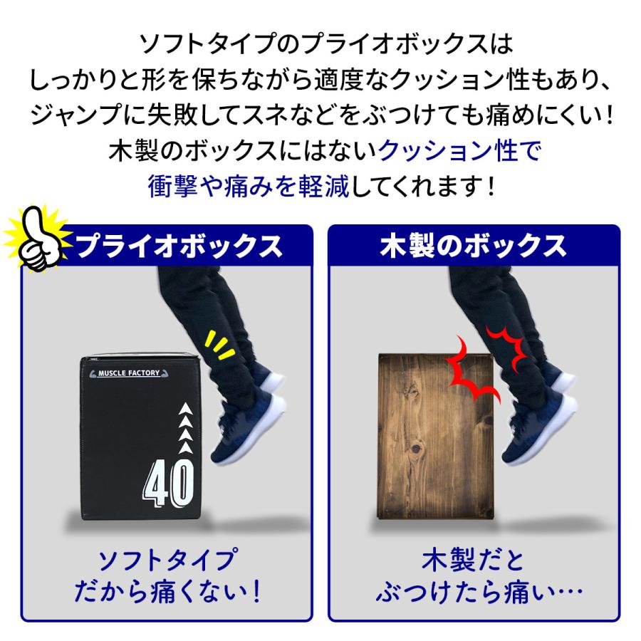 プライオボックス ソフト 3 in 1 プライオメトリクス ボックス 陸上 球技 フィットネス 昇降台 ジャンプ台 ステップ台 体幹 トレーニング 30×40×50cm 小サイズ_14