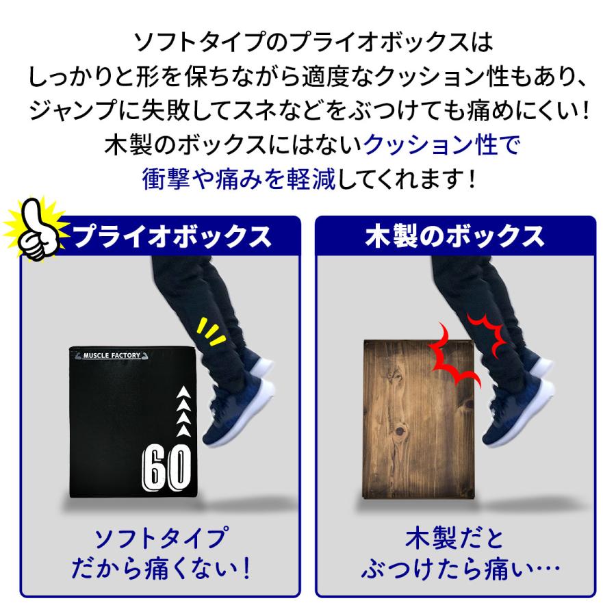 MUSCLE FACTORY プライオボックス ソフト 3 in 1 プライオメトリクス