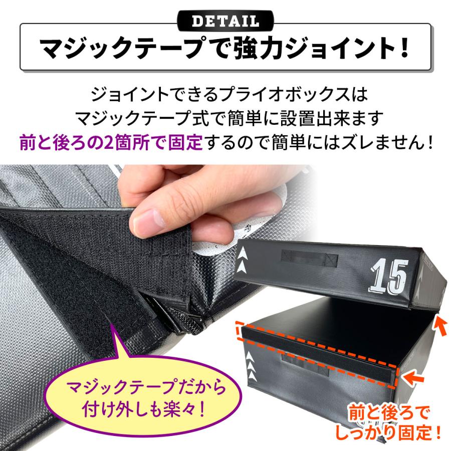 ジョイント式 プライオボックス ソフト プライオメトリクス ボックス