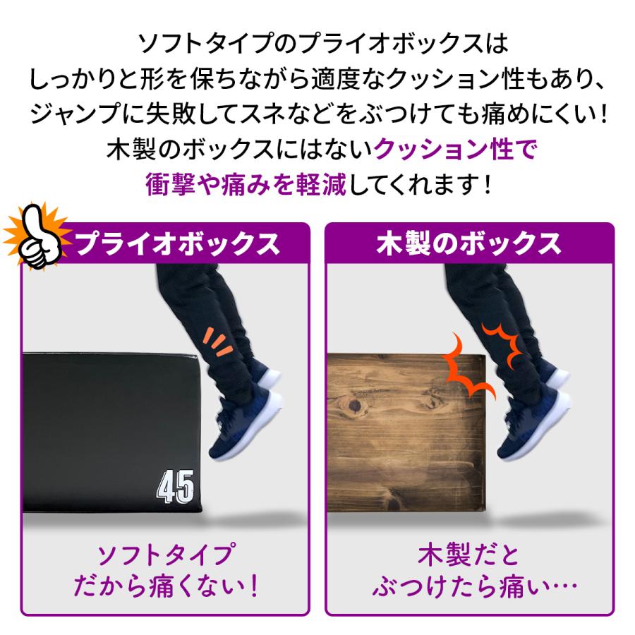 MUSCLE FACTORY プライオボックス ジョイント式 ソフト プライオ