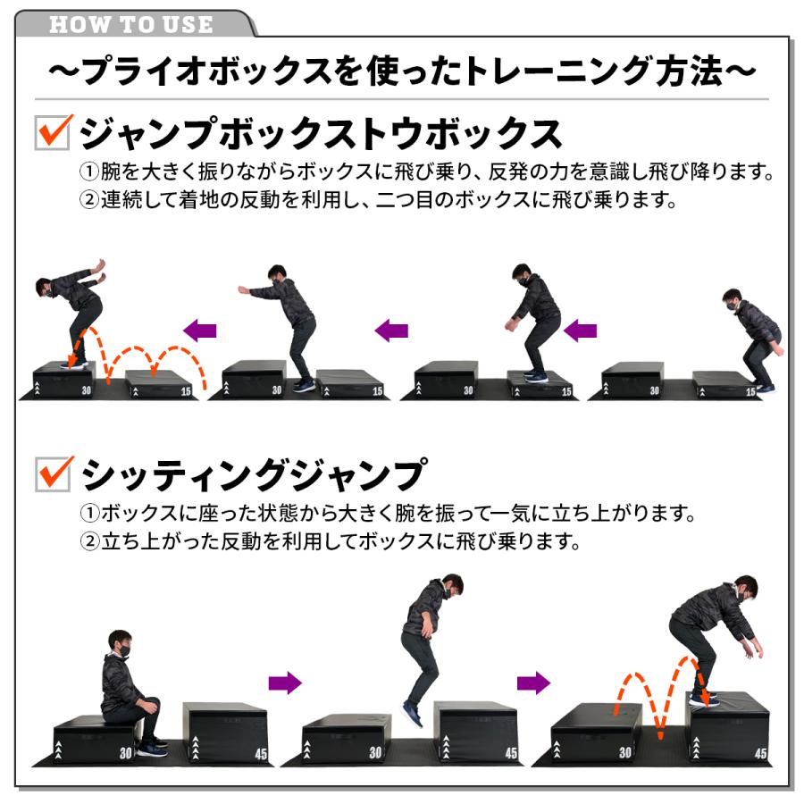 ジョイント式 プライオボックス ソフト プライオメトリクス ボックス