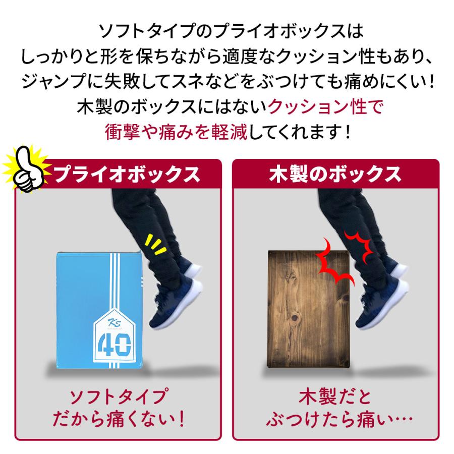KaRaDa Style プライオボックス ソフト 30×40×50cm プライオメトリクス