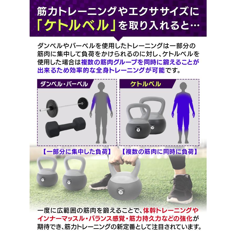 筋トレ　トレーニング器具 KaRaDa Style ケトルベル ソフトタイプ 16kg ワイドハンドル 握り