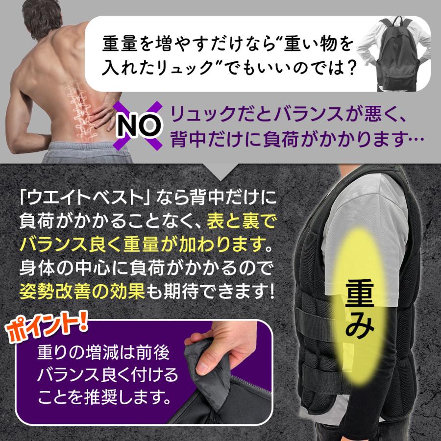 MUSCLE FACTORY ウエイトベスト パワーベスト メッシュ ウエイト