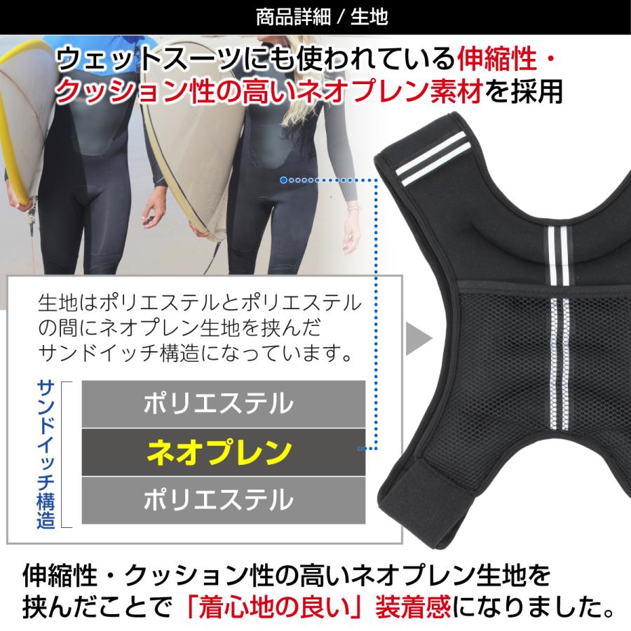 MUSCLE FACTORY ウエイトベスト ランニング コンパクト パワーベスト