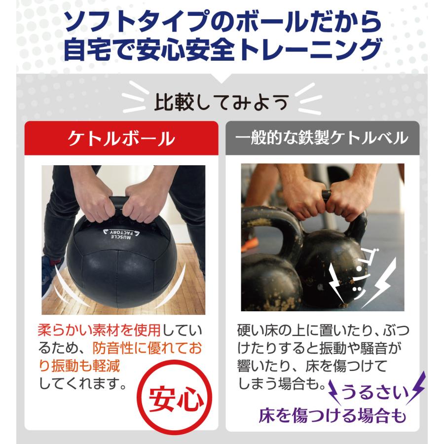 ケトルボール ケトルベル メディシンボール 5kg ソフトタイプ ボール ワイドハンドル 有酸素運動 トレーニング 器具 ウエイト 体幹 筋肉 筋トレ 自宅 ジム｜systemstyle｜07