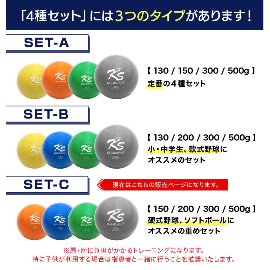 自宅で厚みのイメージトレーニングができる イメージボール　パイプイメージ　接点 Amazon.co.jp: ボクシングスピードボール,多機能吸盤パンチング
