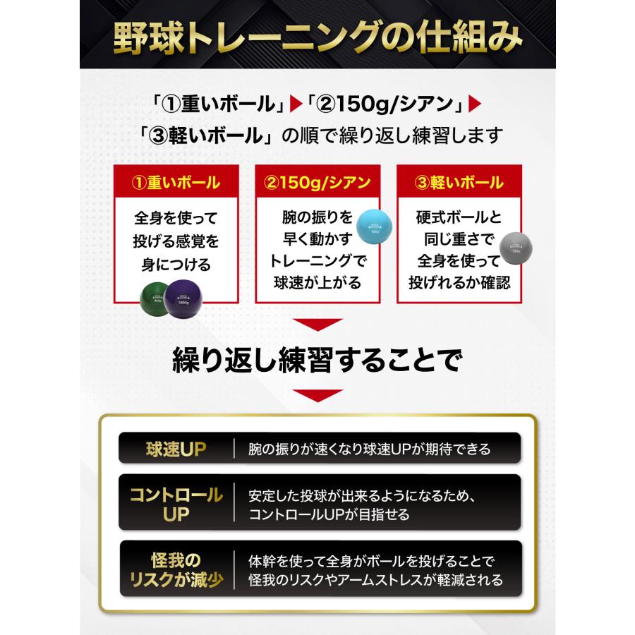 MUSCLE FACTORY トレーニング ボール 野球 練習用 ウエイト