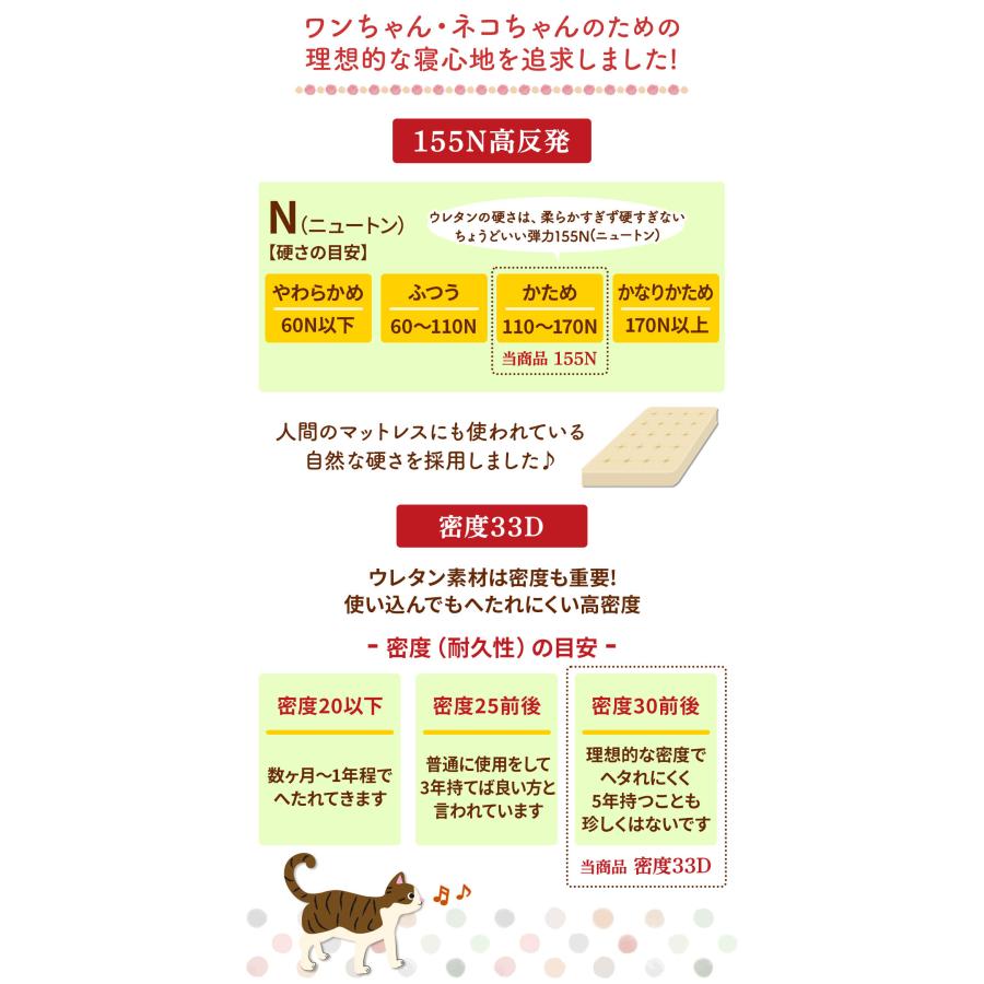ドーム型 犬 猫 ハウス ベッド マット ペットベッド ドームハウス 冬用 折りたたみ 猫ハウス 犬ハウス 室内 冬 ふわふわ 暖か おしゃれ ペットハウス Lサイズ | Pet Style | 17