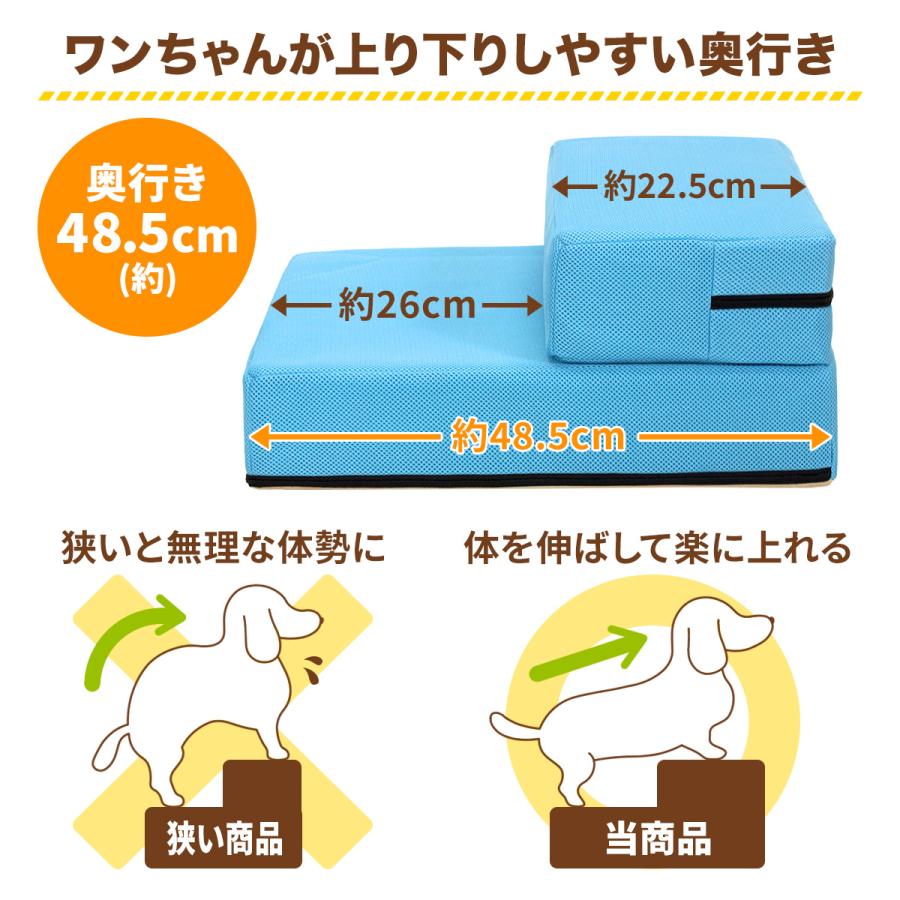 Pet Style 【ドッグトレーナー推奨】 ドッグステップ 犬 階段 ペット