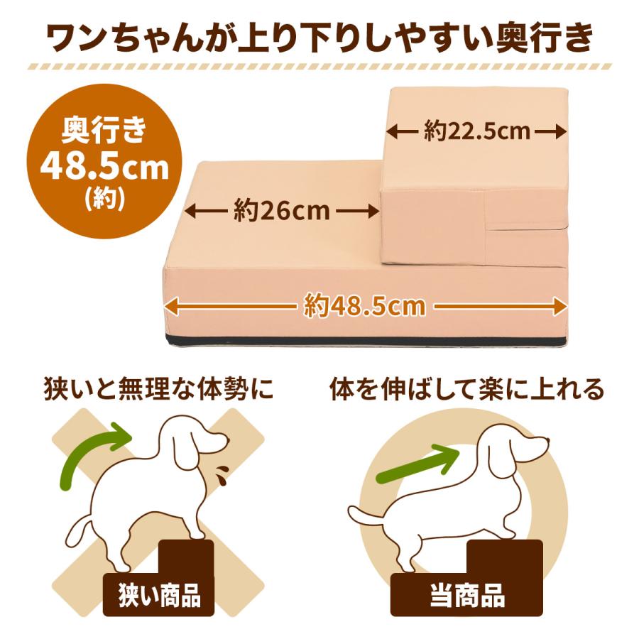 Pet Style 【ドッグトレーナー推奨】 ドッグステップ 犬 階段 ペット