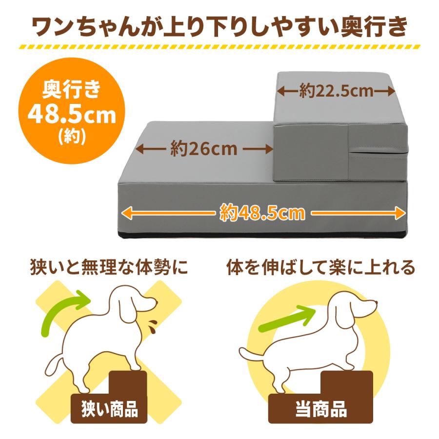 Pet Style ドッグステップ 犬 幅広 55cm 2段 階段 ペット 犬用