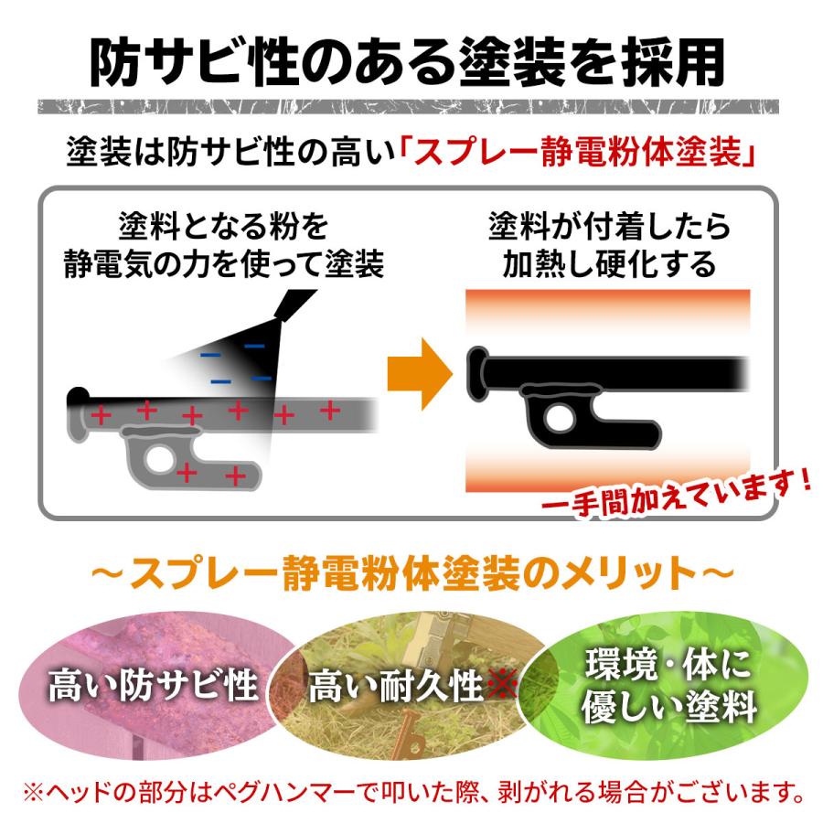 ペグ 25cm 強靭 スチールペグ キャンプ テント タープ 設営 レーザー溶接 伸線加工 防錆塗装 安全キャップ付き 96本セット｜systemstyle｜10