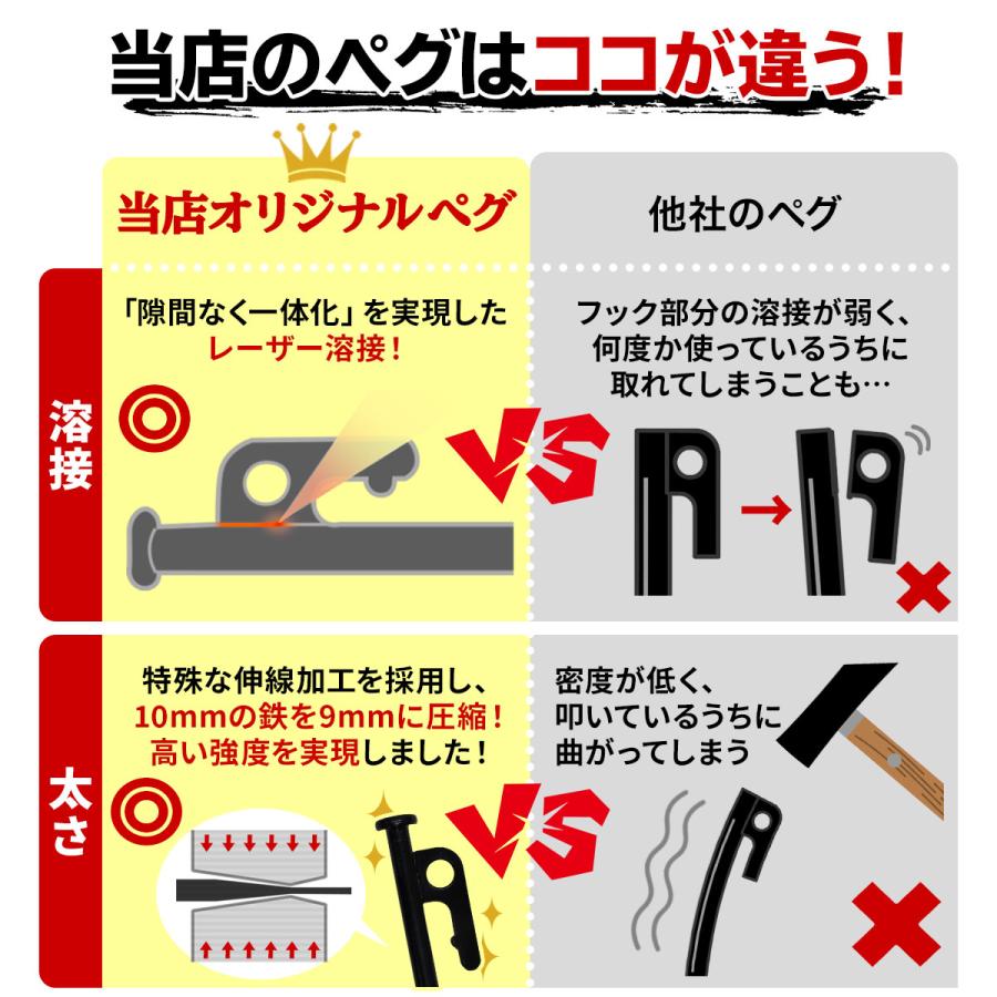 MーSTYLE ペグ 20cm 強靭 スチールペグ キャンプ テント タープ 設営