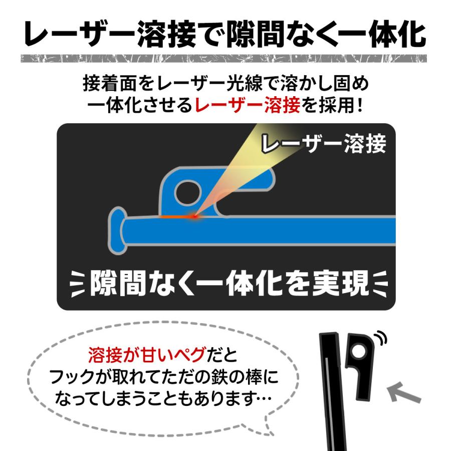 ペグ 20cm 強靭 スチールペグ キャンプ テント タープ 設営 レーザー溶接 伸線加工 防錆塗装 安全キャップ付き 8本セット｜systemstyle｜12