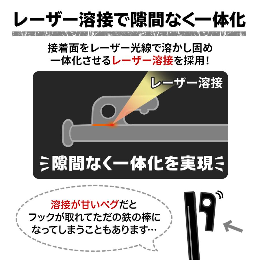 ペグ 40cm 強靭 スチールペグ キャンプ テント タープ 設営 レーザー溶接 伸線加工 防錆塗装 安全キャップ付き 6本セット｜systemstyle｜07