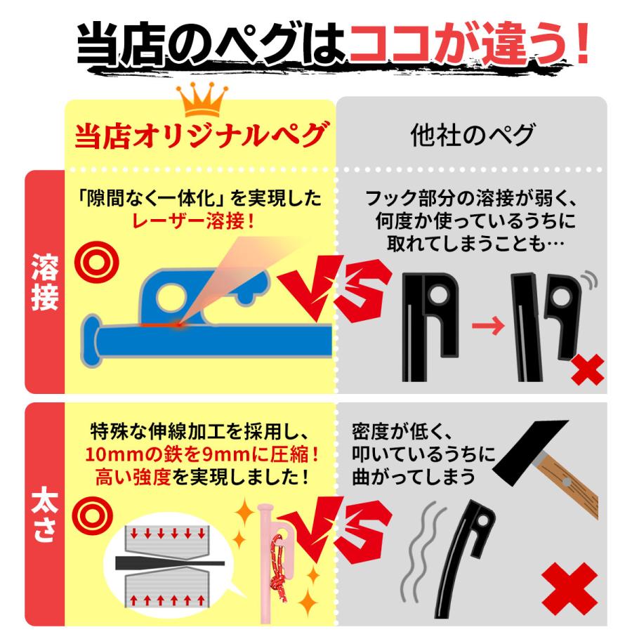 テントペグ 24本セット 楽天市場】【エントリーでP10倍＆割引クーポン有】 ペグ 30cm 24
