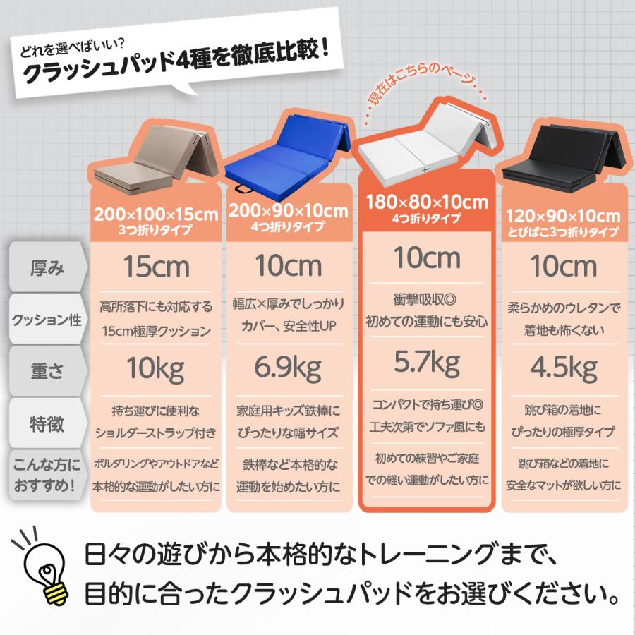 【破格】KaRaDaStyle クラッシュパッド グレー 200×90×10cm KaRaDa Style クラッシュパッド エバーマット 衝撃吸収 小さめ