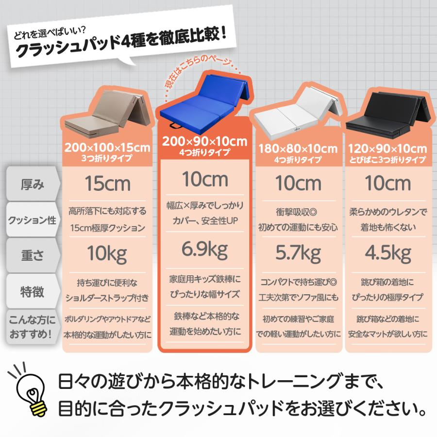 KaRaDa Style クラッシュパッド エバーマット 衝撃吸収 鉄棒