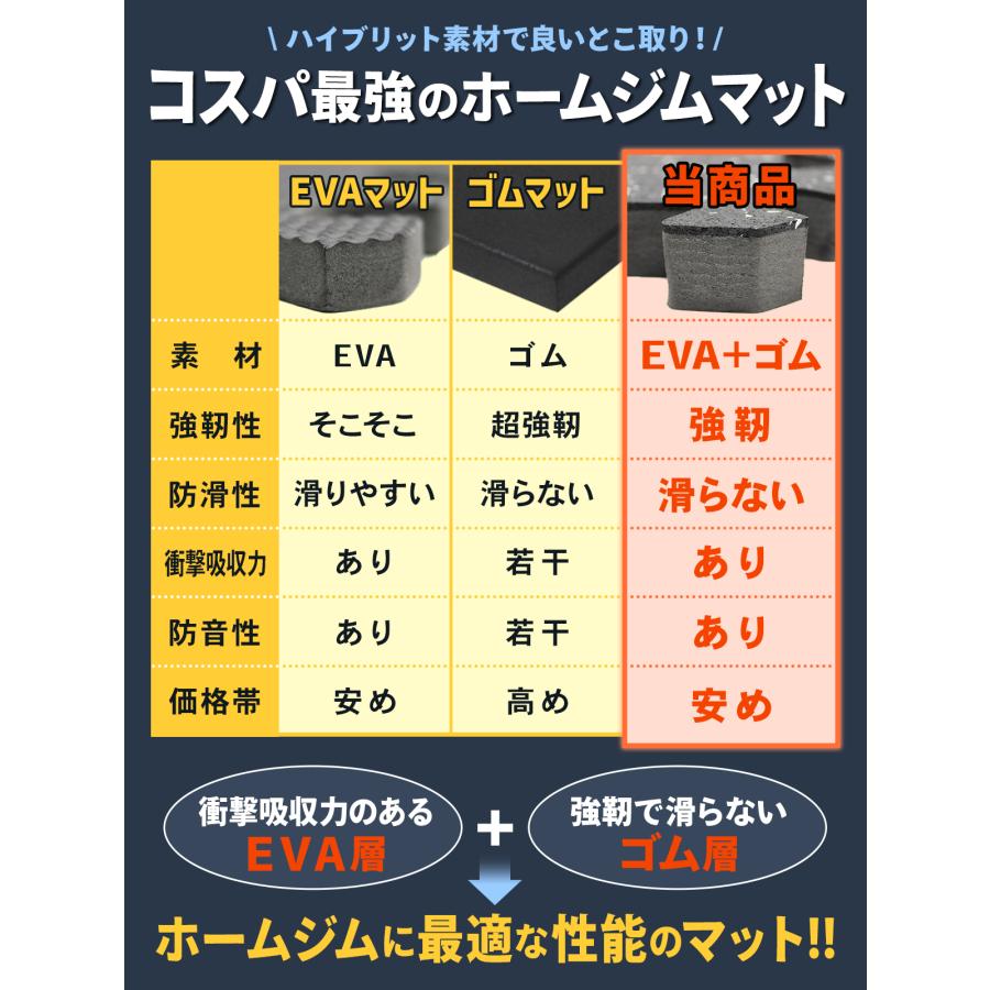カラダスタイル　ジムマット　ジョイントマット 　厚さ2cm 16枚 カラダスタイルジムマットジョイントマット 厚さ2cm 16枚
